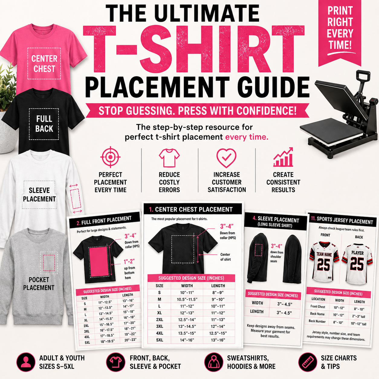 The Ultimate T-Shirt Placement Guide™|Digital Download