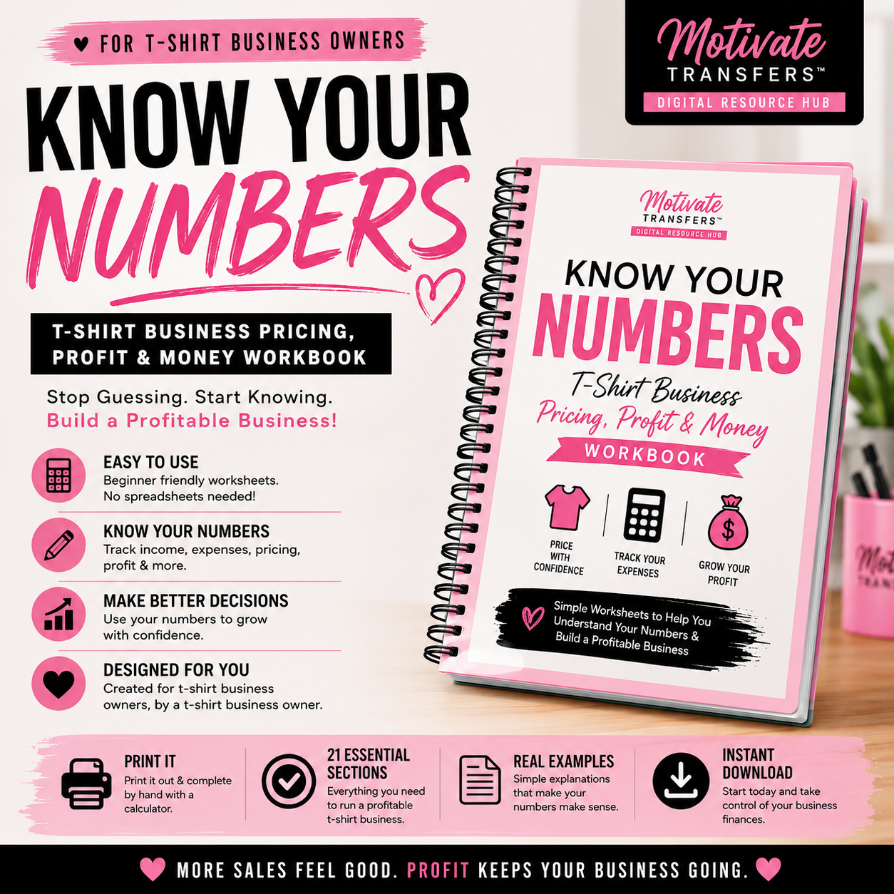 Know Your Numbers |Pricing & Profit Workbook|Digital Download